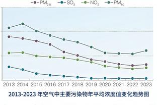 意天空：迪巴拉已参加部分球队训练，他有望出战尤文