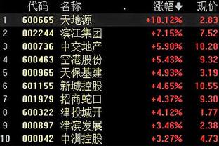 betway必威手机客户端截图2