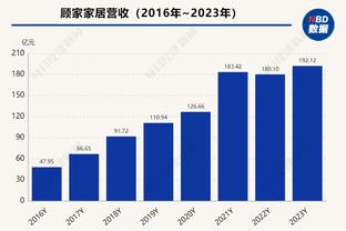 格兰特：威少把我保护在他的羽翼之下 他让我拿球就干来建立自信