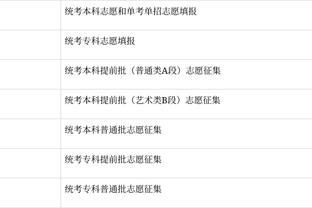 ?NBA史上球员前3场季后赛助攻数榜：保罗37个第2 哈利36个第3